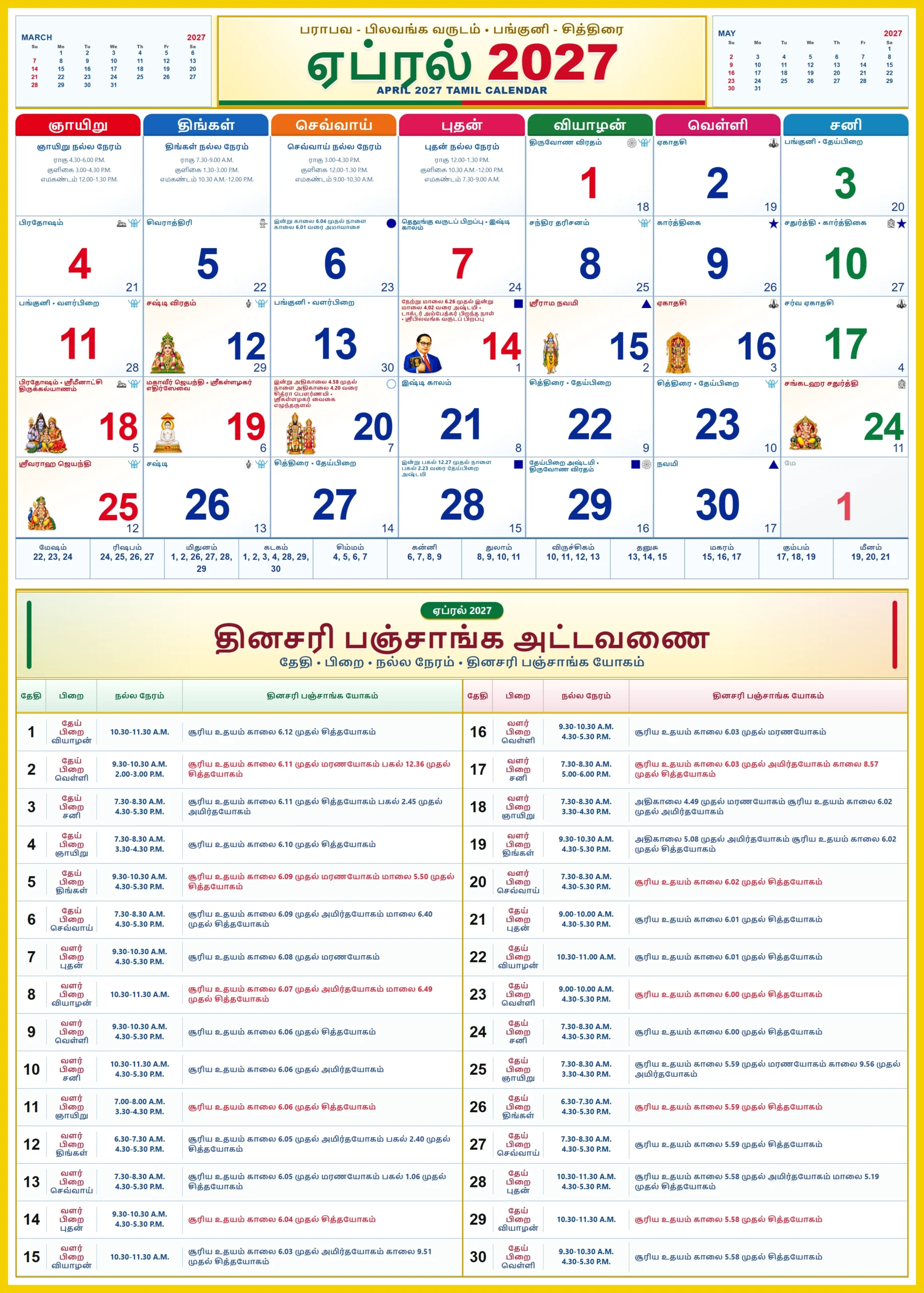 Tamil Monthly Calendar 2027 April showing Tamil dates, festivals and daily Panchangam