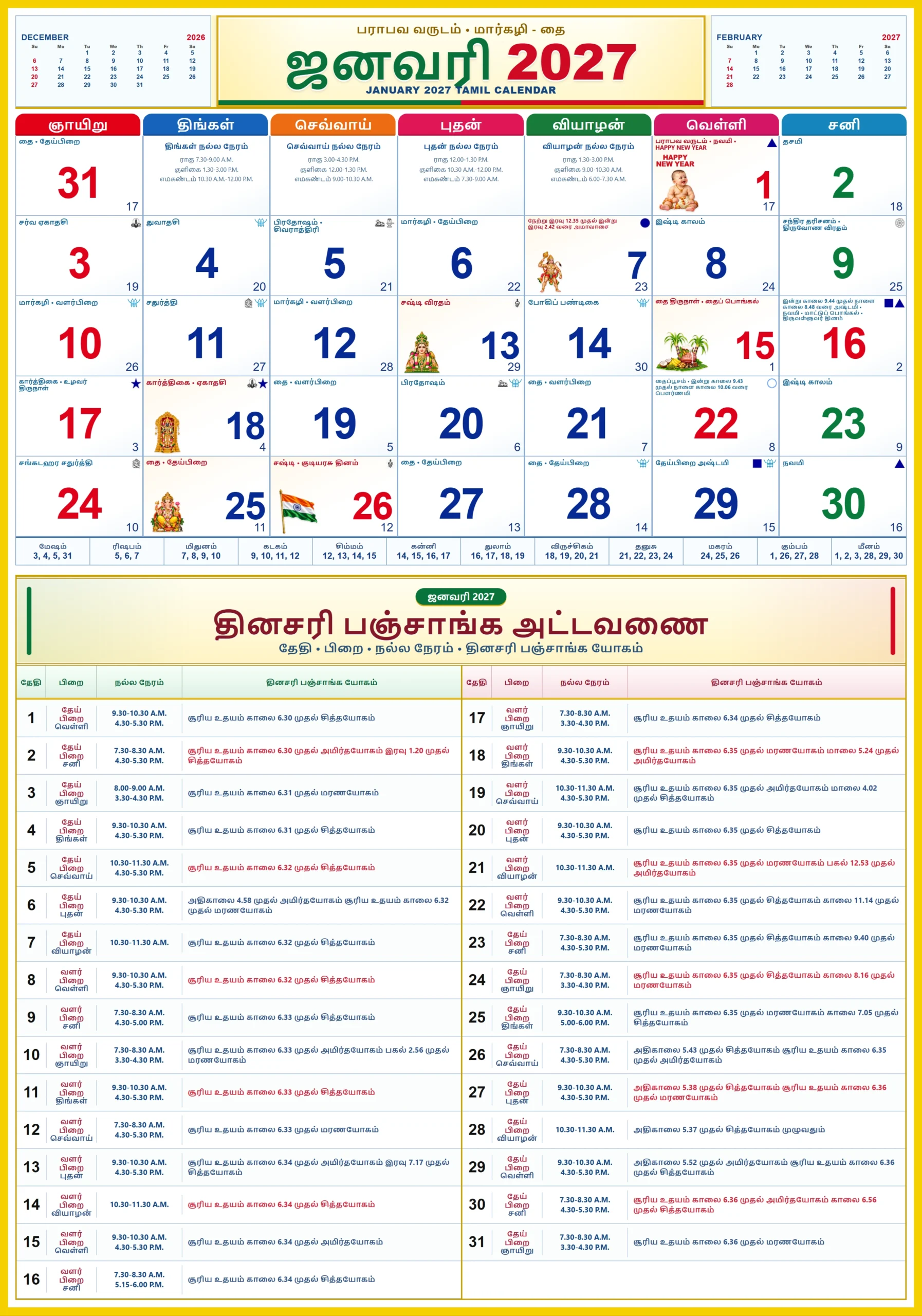 Tamil Monthly Calendar 2027 January showing Tamil dates, festivals and daily Panchangam